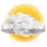 Weather Widget BeWeather Style