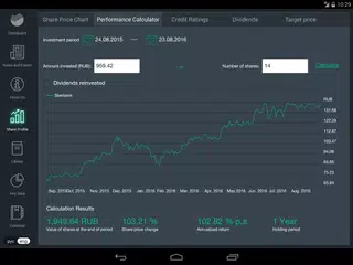 download Sberbank IR APK