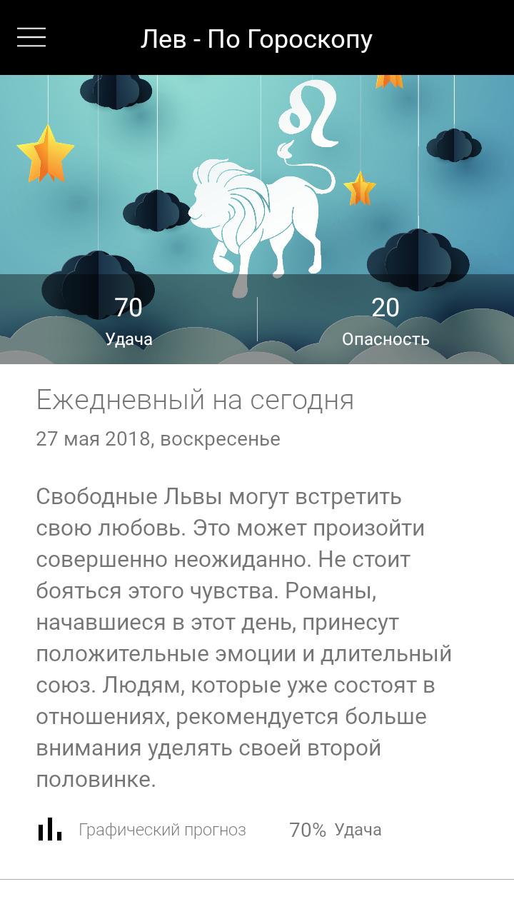 Гороскоп на майл козерог. "Гороскоп "Козерог". Гороскоп "весы". Гороскоп на сегодня Лев. Гороскоп "Стрелец".