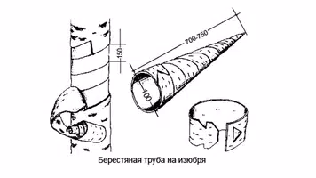 Манок на ИЗЮБРЯ screenshot 1