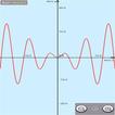 Graph of the function