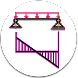 Эпюры балки