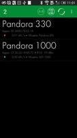 Pandora LED Affiche