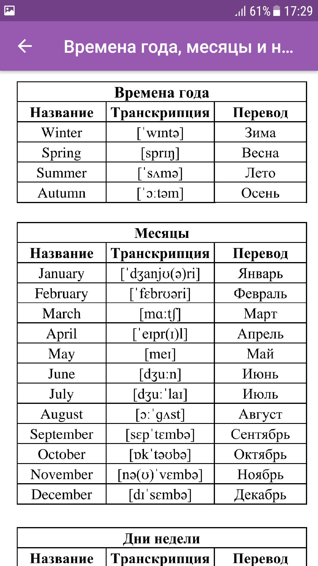 Название английских месяцев на русском. Времена года и месяца на английском с произношением. Дни недели месяца времена года на английском. Месяца на английском с транскрипцией и переводом. Времена года на английском языке с произношением на русском.