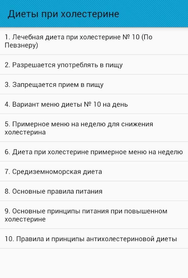 Какое питание при холестерине. Диета при высоком холестерине. Меню меню при повышенном холестерине. Меню для понижения холестерина. Диета при высоком холестерине у женщин.