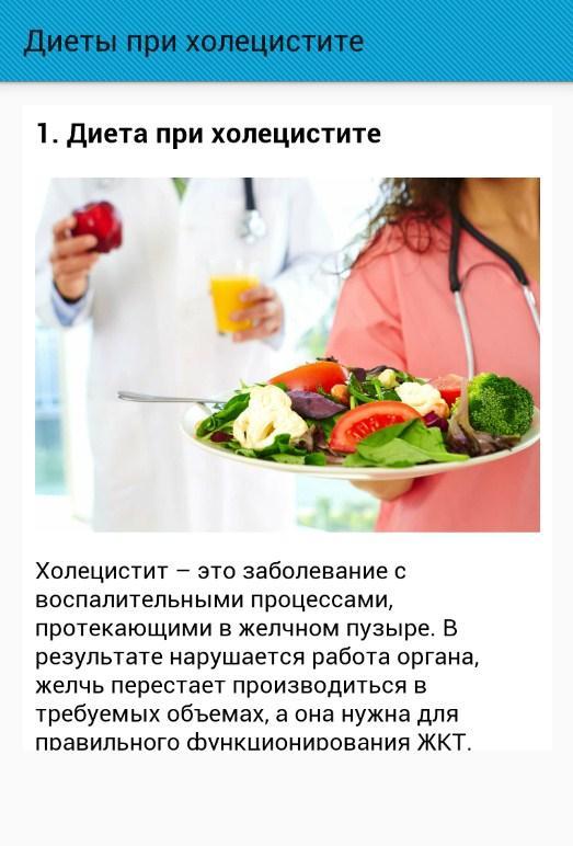 Желчегонные продукты при перегибе желчного пузыря