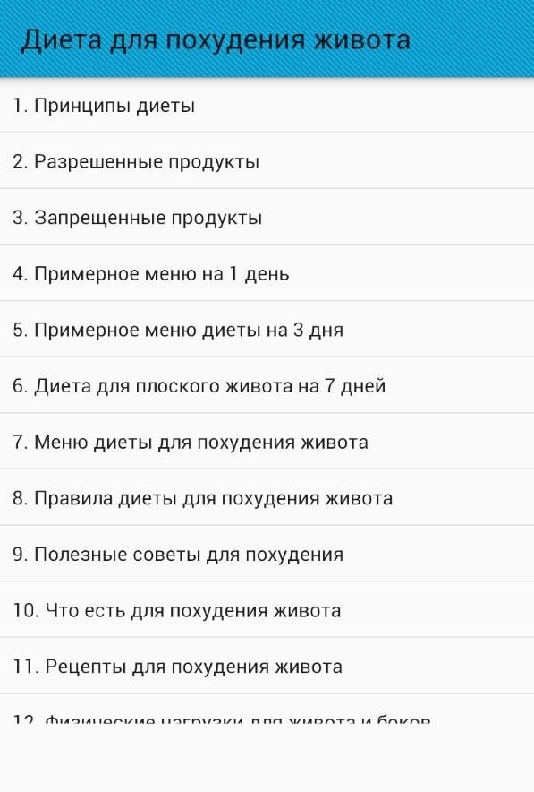 Что кушать после операции на геморрой. Диета для похудения живота для женщин. Диета для похудения живота и боков для женщин. Диета для похудения живота и боков для женщин меню. Диета для похудения живота и боков для женщин и мужчин.