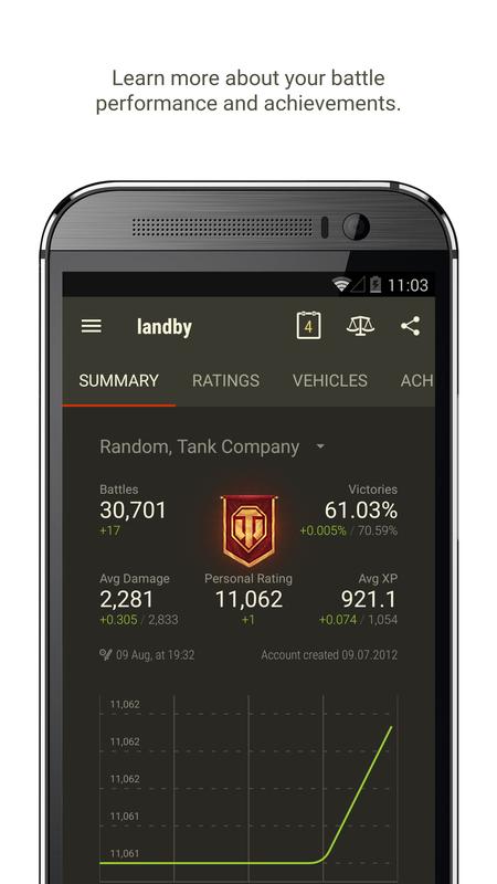 скачать world of tanks assistant Скачать world of tanks assistant 3. 1. 3 для android.