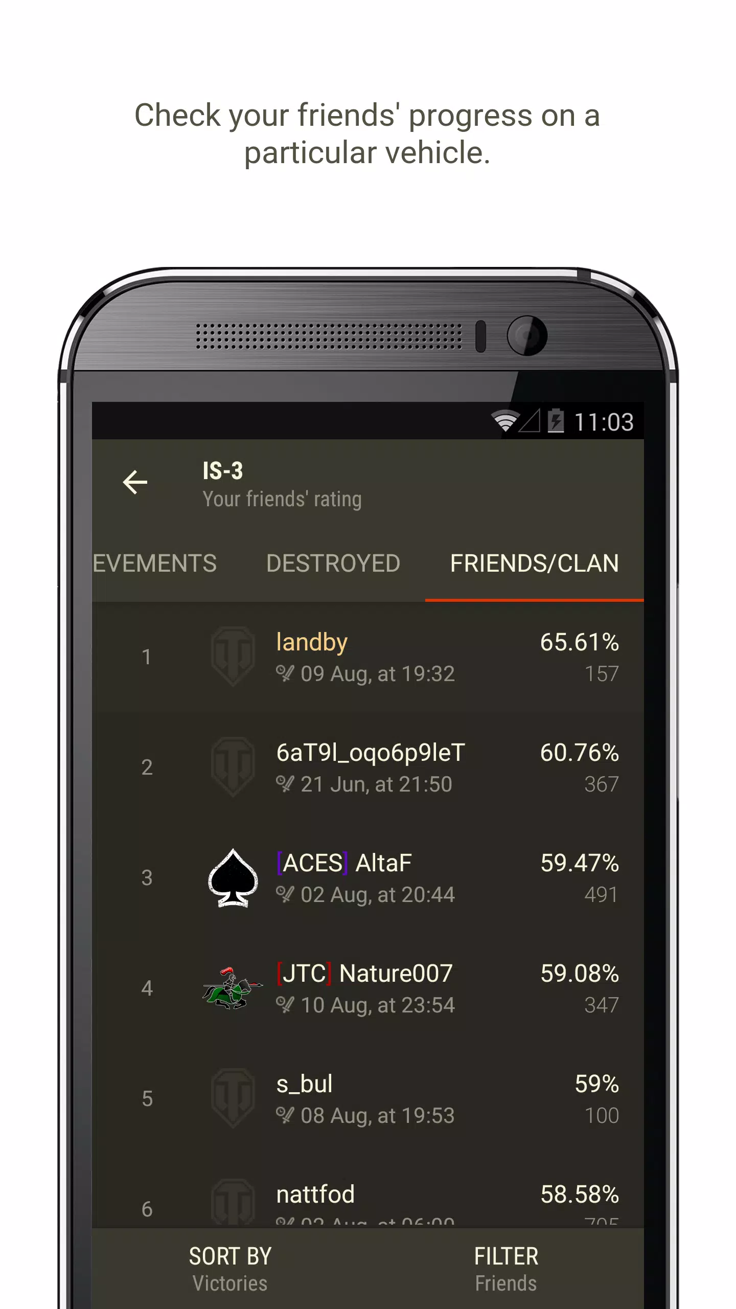 Battlefield BF4 Stats for Android - Download the APK from Uptodown
