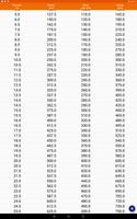 3 Schermata OilCalc Расчет масла ИЖ