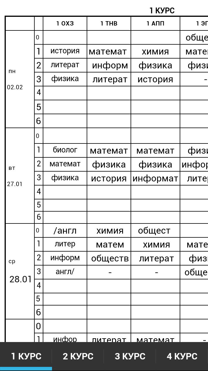 Папт расписание пермь. БПТ расписание. Богдановичский политехникум расписание. Расписание Богдановичский политехникум занятий. Балаковский политехнический техникум расписание.