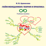 Тайм-менеджмент: теория и прак