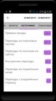Яндекс.Метрика (Metrix) Free capture d'écran 1