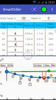 SmartDriller পোস্টার