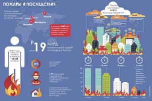 Журнал «Промышленные покрытия» syot layar 2