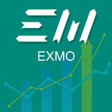 Exmo - exchange cryptocurrency