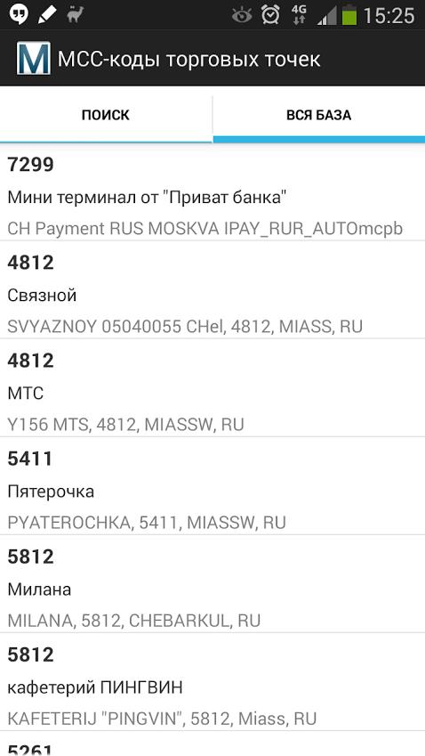 Что значит мсс код торговой точки. MCC код торговой точки. Коды МСС торговых точек. Код торговой точки MCC 7299. Мцц код.