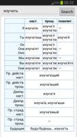 Russian Verbs Conjugation Cartaz