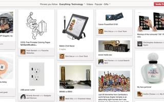 Top Pinterest Guide পোস্টার