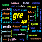 GRE-Widget Zeichen