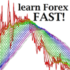 Forex demo trading game-icoon