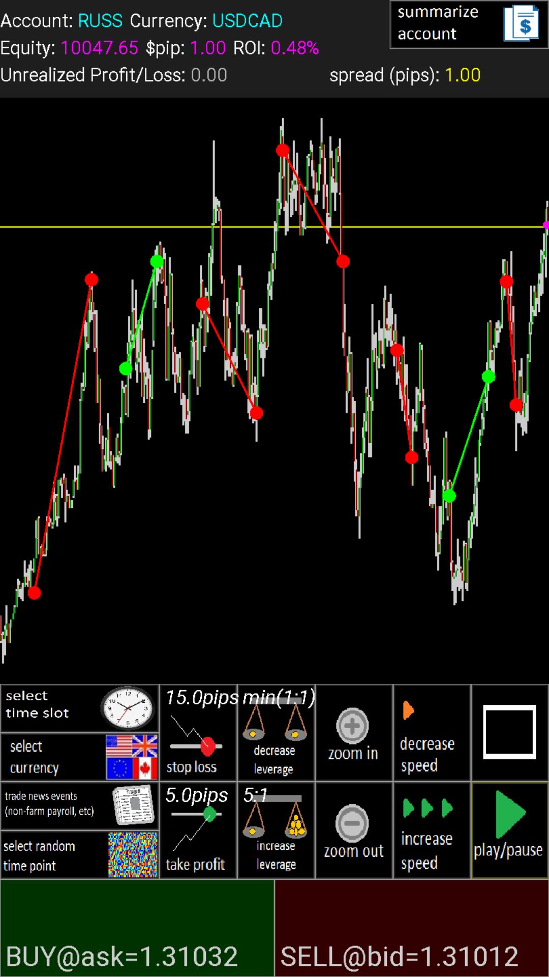 Forex demo trading game for Android - APK Download