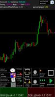 Forex demo trading game ポスター