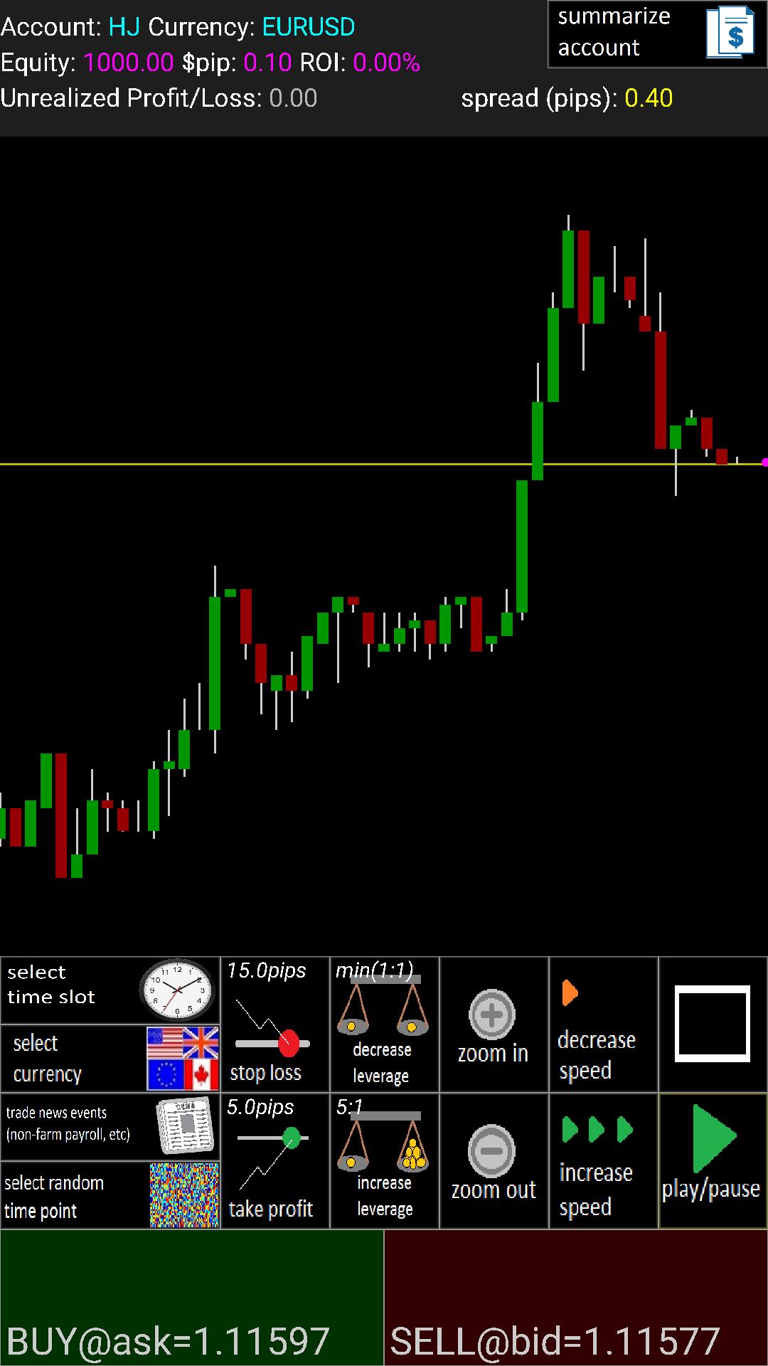 Daily Forex Fxcm Binarymate Demo Account