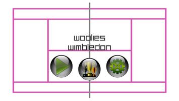 Woolies Wimbledon 2.0 bài đăng