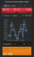 Spotfire Metrics screenshot 1