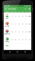Asia Cup 2016 Live T20 Cricket capture d'écran 3