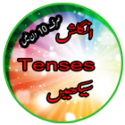 Easy English Tenses in Urdu icône