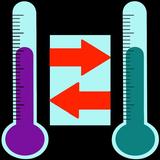 Temperature Converter أيقونة