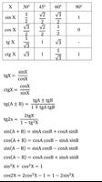 Bac Matematica capture d'écran 2