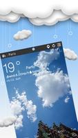 Weather Prakiraan Cuaca screenshot 1