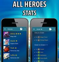 Guide for Magic Rush Heroes Plakat