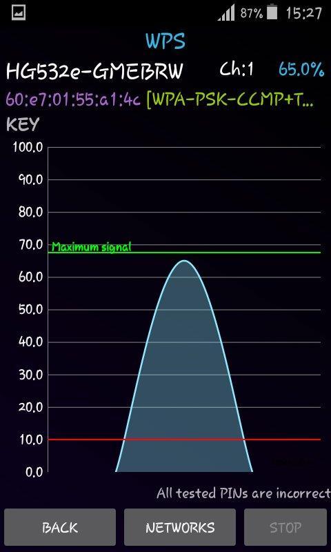 Wifi access. WIFI access yuklab olish. Hotspot 3 Level. WIFI access Arabic app.