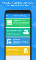 Learn Software Testing Plakat