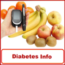 APK Diabetes info (Telugu)