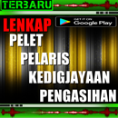 pelet penglaris kedigjayaan pengasihan APK