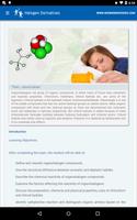 Halogen derivatives постер