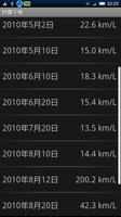 Fuel Consumption Notebook screenshot 1