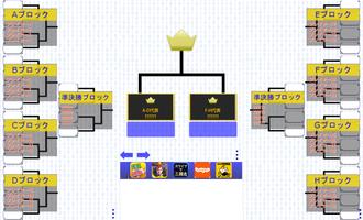 トーナメント・メーカー Screenshot 3