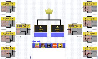 トーナメント・メーカー capture d'écran 3