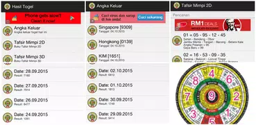 Togel Lengkap