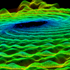 Fractal3D Zeichen