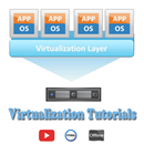 Learn Virtualization APK