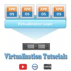 Learn Virtualization Zeichen