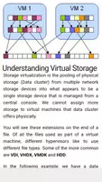 Learn Virtualization Screenshot 1