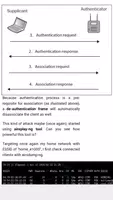 Wireless Security Tutorial screenshot 1